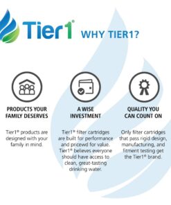 Tier1 DA29-00020B Refrigerator Water Filter | Replacement for Samsung DA29-00020A, HAFCIN/EXP, HAF-CIN, 46-9101, DA97-08006A-B, WSS-2, WF294, Fridge Filter 1 17 61xL5IDCN4L