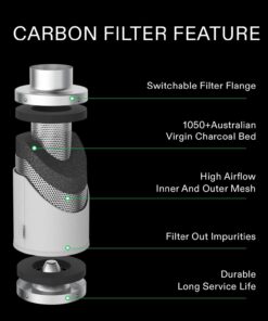 VIVOSUN Ventilation Kit 8 Inch 740 CFM Inline Duct Fan with 8" x 22" Carbon Filter Odor Control System with Australia Virgin Charcoal for Grow Tent Ventilation Z8 w/ carbon filter 12 61xPc4KlSRL 1