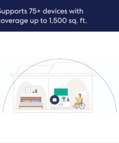 Amazon eero 6+ mesh Wi-Fi router | Fast and reliable gigabit speeds | connect 75+ devices | Coverage up to 1,500 sq. ft. | 2022 release 1-Pack eero 6+ 21 61xQ9gbVfQL 1