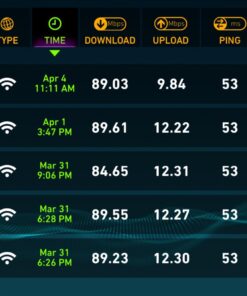 Linksys DOCSIS 3.0 8x4 Cable Modem Certified with Comcast Xfinity, Spectrum, Cox (CM3008) 343 Mbps (8x faster) 27 61xdQ6B75xL