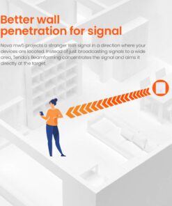 Tenda Nova Mesh WiFi System MW5 - Covers up to 3500 sq.ft - AC1200 Whole Home WiFi Mesh System - Dual-Band Mesh Network for Home Internet - Gigabit Mesh Router for 60 Devices - Plug-in Design - 3-Pack Plug-in Design + AC1200| MW5-3 Pack 23 61xrkKxKKJL