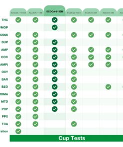 Easy@Home 12 Panel Drug Test Cup Including BUP, Sensitive OPI 300,Temp Strip –Instant Urine Testing BUP, MOP (OPI 300),THC,COC,MET,OXY,AMP,BAR,BZO,MTD,MDMA,PCP ECDOA-6125B - 5 Pack 5 Count (Pack of 1) 10 61z9nvD4tSL