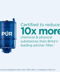 PUR PLUS Faucet Mount Replacement Filter 3-Pack, Genuine PUR Filter, 3-in-1 Powerful, Natural Mineral Filtration, Lead Removal, 9-Month Value, Blue (RF99993) Count of 3 Water Filters 24 61zTTeP1u0L