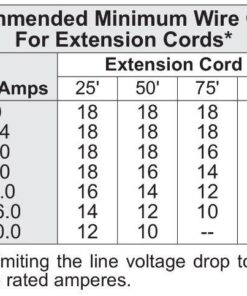 Hitachi C10FCH2 15-Amp 10-inch Single Bevel Compound Miter Saw with Laser Marker 36 61zbv7i4ovL