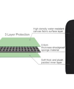 ARVOK 17 17.3 Inch Water-Resistant Canvas Fabric Laptop Sleeve with Handle&Zipper Pocket/Notebook Computer Case/Ultrabook Carrying Bag for HP/Dell/Lenovo/A sus/Acer/Samsung, Black 17 inch 24 61zgf N5F6L 1