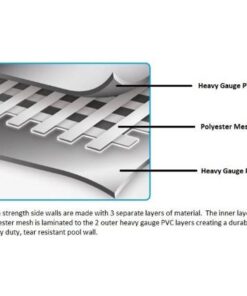 Bestway 12752E Steel Pro Above Ground Backyard Frame Pool for Kids & Adults, 15' x 48", Blue 15' x 48" 33 61zhcfHn5SL