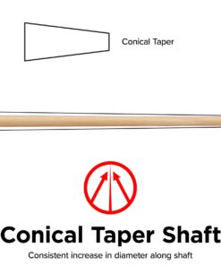 Viper by GLD Products 1-Piece Canadian Maple Billiard/Pool Cue Brown 19-Ounce 10 71 2jyhfB0L