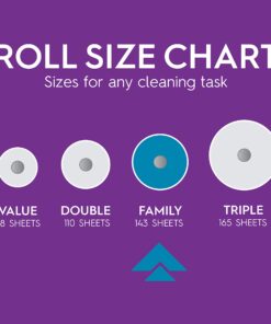 Viva Multi-Surface Cloth Paper Towels, Task Size - 12 Family Rolls (2 Packs of 6 Rolls) = 30 Regular Rolls (143 Sheets Per Roll), 286 Count (Pack of 6) 25 71 5i0UjikL