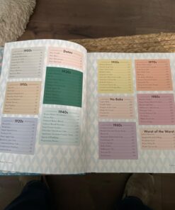 Baking Yesteryear: The Best Recipes from the 1900s to the 1980s Hardcover 45 71 7AOMKWrL