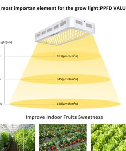 Roleadro LED Grow Light, 1200W 2nd Generation Plant Light Full Spectrum for Indoor Greenhouse Hydroponic Plants Veg and Flower 18 71 FgZaj8TL