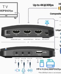 ClonerAlliance Box Pro, 1080p@60fps Video Recorder, DVR with HDMI Capture, Playback on TV. RCA/YPbPr/VGA to Digital Converter. Schedule Recording. No PC Required. 28 71 GjmQhb8L
