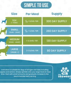 Caniclean Seaweed for Dogs Teeth - Dog Tartar Removal Tool, Plaque Remover, and Breath Freshener - Get Plaque Off Dogs Teeth Naturally 26 71 JgPAmJEL