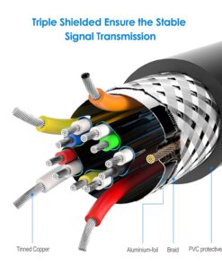 Rankie Micro HDMI to HDMI Cable, Supports Ethernet, 3D, Audio Return, 6FT 1.8 m Black 16 71 Y1KCDpDL 1
