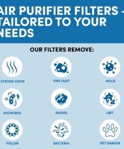 Veva HEPA Filter B Replacement, Compatible with Germ Guardian FLT4825 HEPA, AC4900CA, AC4825, AC4850PT, AC4820, Pack of 2 HEPA Filter / 8 Carbon Pre-Filters for GermGuardian Filter B 32 71 vujAOuDL