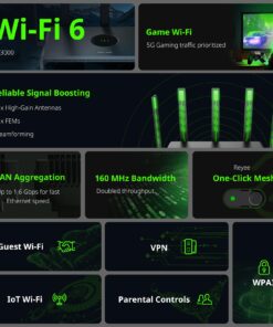 Reyee AX3000 Wi-Fi 6 Router, Dual Band Internet, 802.11ax Wireless, Coverage up to 3,000 Sq. Ft., Gigabit Wan Aggregation, WPA3, Smart VPN for Large Home (RG-E4), 2023 Release 52 71 w6h0dJ1L