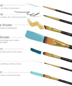 MyArtscape Pocket Paint Brush Set - 7 Artists' Paintbrushes for Watercolor, Acrylic and Oil Painting - Set 1 - Quality Art Supplies Pocket Paint Brushes 001 15 710AcqoRRAL