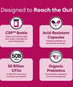 Physician's Choice Probiotics for Women - PH Balance, Digestive, UT, & Feminine Health - 50 Billion CFU - 6 Unique Strains for Women - Organic Prebiotics, Cranberry Extract+ - Women Probiotic - 30 CT 30 Count (Pack of 1) 22 710WPPMsQpL 3