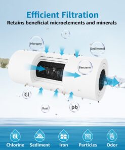AQUACREST FXHTC 5 Micron 10" x 4.5" Whole House Water Filter, Replacement for GE FXHTC, GXWH40L, American Plumber W10-PR, W10-BC, Culligan RFC-BBSA, GXWH35F, W50PEHD, Pentek R50-BB, Pack of 2 22 710Z749zcFL
