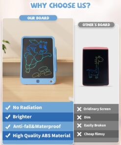 LCD Writing Tablet 10 Inch, Toys for 3 4 5 6 7 8 9 10 Year Old Boys Girls, Colorful Doodle Board Drawing Tablet, Gift for Boys Toddlers Age 3-12 Years, Memo Board, Drawing Pads with Lanyard(Navy) Navy 9 710hqLOtEtL