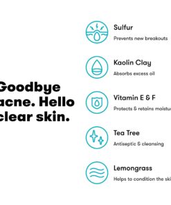 Proactiv Skin Purifying Acne Face Mask and Acne Spot Treatment - Detoxifying Facial Mask with 6% Sulfur 3 Oz 90 Day Supply 18 710jWX6zmUL