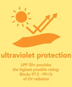 i play. Baby Girls' Brim Hat | All-Day UPF 50+ Sun Protection for Head, Neck, & Eyes 0-6 Months Gray 13 710k8OqhaIL 6