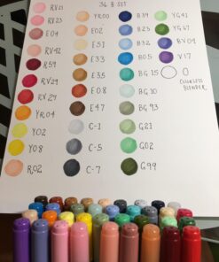 Copic Marker I36B Ciao Markers Set B, 36-Piece Art marker, alcohol-based marker, permanent marker 40 710lD3wYJSL