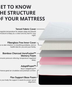 EGOHOME 12 Inch King Mattress, Gel Cooling Memory Foam Mattress for Back Pain Relief, Manchester United Mattress Bed in a Box, Made in USA, CertiPUR-US Certified, 76”x80”x12”White Bamboo Charcoal 12 710trIVw5ZL