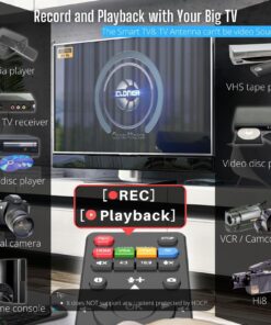 ClonerAlliance Box Pro, 1080p@60fps Video Recorder, DVR with HDMI Capture, Playback on TV. RCA/YPbPr/VGA to Digital Converter. Schedule Recording. No PC Required. 27 711C2LfDuL