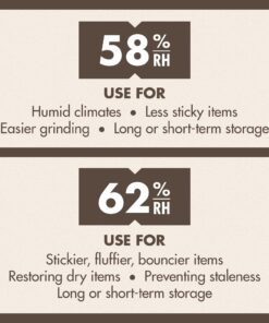 Boveda 62% Two-Way Humidity Control Packs For Storing 1 lb – Size 67 – 4 Pack – Moisture Absorbers for Storage Containers – Humidifier Packs – Hydration Packets in Resealable Bag 62% (More Sticky) 15 711UDSE3N4L 1