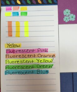 SHARPIE Tank Style Highlighters, Chisel Tip, Assorted, Box of 12 25 711mJTQCC8L