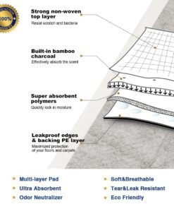 Petphabet Puppy Dog Training Potty Pee Piddle Pads Absorbent Pet Pee Pee Pads for Puppy Housebreaking (100 Pack, 22"*23") 12 711pebXiObL