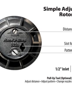 Rain Bird 32ETI Easy to Install In-Ground Automatic Sprinkler System Kit Automatic Sprinkler System Kit w/ Timer 30 711rZLrweL