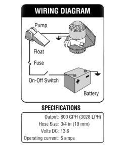 Shoreline Marine Bilge Pump 800 Gph 3/4" 6 711zzswHSuL