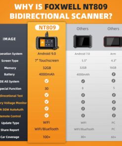 FOXWELL Bidirectional Scan Tool with 3-Year Updates($600 Value), 2024 Newest NT809 Car Scanner with 30 Resets, FCA Gateway Bypass/ABS Bleed/Crankshaft Relearn/OE All System Diagnostic Scanner 23 712D1Td 2tL