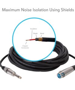 Pyle 30ft. Professional Microphone Cable - 1/4 Inch Male To XLR Female Audio Cord Connector 30 ft Black Heavy Duty Portable Speaker Cable Wire Adapter -Delivers High Sound - PPMJL30 30 Feet 9 712IPcPFZL