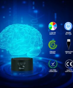 Elstey Brain 3D Night Light Table Desk Lamp, 7 Colors Optical Illusion Touch Control Lights with Acrylic Flat & ABS Base & USB Cable for Christmas Gift 16 712P5mTd4L