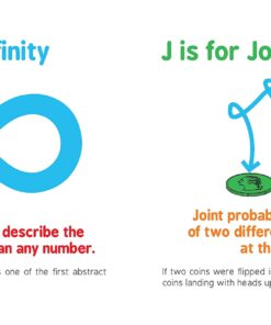 ABCs of Mathematics: Learn About Addition, Equations, and More in this Perfect Primer for Preschool Math (Baby Board Books, Science Gifts for Kids) (Baby University) 21 712Yz2CGjtL