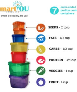 Alternative view of 21 Day Portion Control Containers Kit - Nutrition Diet, Multi-Color Coded Weight Loss System. Complete Guide + PDF Planner + Recipe eBook and Tape Measure - BPA Free - 7 PC Labeled 7 Piece - Labeled