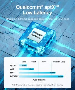 Bluetooth Transmitter Receiver for TV & PC, Bluetooth 5.2 Long Range Audio Transceiver for Home Stereo, Airplane, Dual Link, RCA Cable, aptX Low Latency Black 11 712isJTw1tL