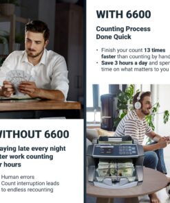 Alternative view of Cassida 6600 UV/MG – USA Business Grade Money Counter with UV/MG/IR Counterfeit Detection – Top Loading Bill Counting Machine w/ ValuCount™, Add and Batch Modes – Fast Counting Speed 1,400 Notes/Min