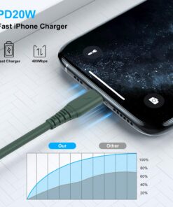 4 Pack 3ft iPhone Charger Apple MFi Certified, Apple Lightning to USB Cable 3 Feet, High Fast/Data Sync Apple Charging Cable Cord 3 Foot for iPhone 13/12Mini/11 Pro/11 Pro Max/XS/XR/8/7/6s/6/5S,iPad 4PACK-Texture-Dark Green 11 712nOiPUaDL