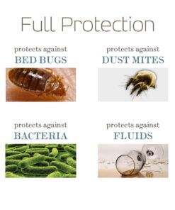 SafeRest Premium 9" Thick Box Spring Encasement - Waterproof - Breathable, Noiseless and Vinyl Free - Fits Up to 9" - Queen 9 inch depth 16 712rq215CYL