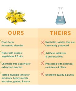 PURE SYNERGY Super B-Complex | Vitamin B Complex Made with Organic Whole Foods | Vegan Supplement with Natural Vitamin B12, Niacin, and Folate | for Energy, Focus and Mood Support (60 Tablets) 11 712ryAAoD L