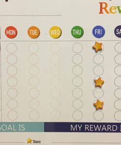 Magnetic Behavior Chore Chart for Kids at Home - Gift Reward Visual Schedule Chart by QUOKKA - Dry and Erase Routine and Responsibility - Use 99 Magnets, Markers, Stickers - from Toddlers to Teens Original 28 712wmG6eF6L