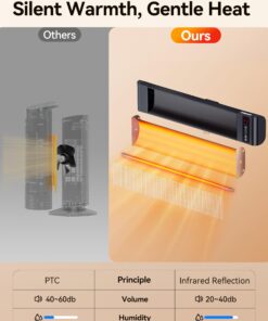 VAGKRI Outdoor Heaters, 1s Heating Electric Infrared Patio Heaters with Remote, 12H Timer, 3 Heat Levels, IP65 Waterproof, Electric Wall Heaters with Tripod Stand for Home, Office, Patio and Garage Black 27 712xtdupI2L