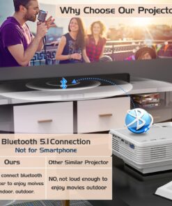 Alternative view of Updated Mini Projector with Bluetooth and Projector Screen, 9500Lumens Full HD 1080P Portable Video Projector, Home Theater Movie Projector Compatible with HDMI,USB,AV,Laptop,Smartphone