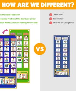 Godery Large Visual Schedule for Kids Chore Reward Chart,Bedtime Routine Chart for Toddlers,Double Side Schedule Board With 109 Cards for Home School Planner,Autism Learning Materials. 33 713O hC9SHL