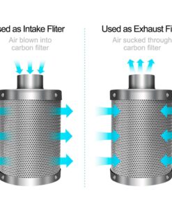 iPower GLFILT6M 6 Inch Air Carbon Filter Indoor Plants Grow Tent Odor Control Scrubber with Australia Activated C for Inline Fan, Reversible Flange, Prefilter Included, 6" 6" Filter 23 713Vt2zXZVL