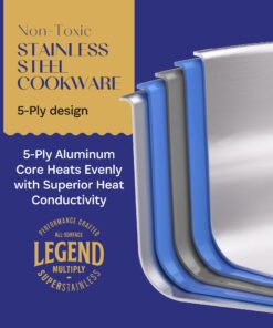 Legend 5 Ply 14 pc All Stainless Steel Heavy Pots & Pans Set | Professional Quality Cookware 5ply Clad Home Cooking & Commercial Kitchen Surface Induction Oven Safe | Non-Teflon PFOA, PTFE & PFOS Free Stainless Steel 5-Ply 34 713bcN5ACtL