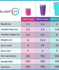 CHILLOUT LIFE 30 oz Stainless Steel Tumbler with Lid - Double Wall Vacuum Insulated Large Travel Coffee Mug with Splash Proof Lid and Straw for Hot & Cold Drinks 30oz (pack of 1) 28 713feN78xxL